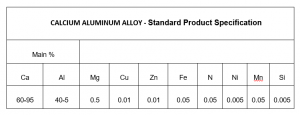 Calcium Aluminum Alloy Standard Product Specification