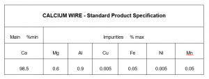 Calcium Wire Standard Product Specification